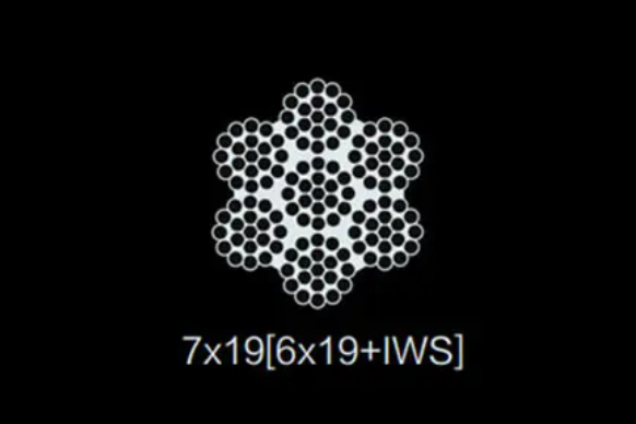 Stainless Steel Wire Rope: A combination of strength, durability and innovation