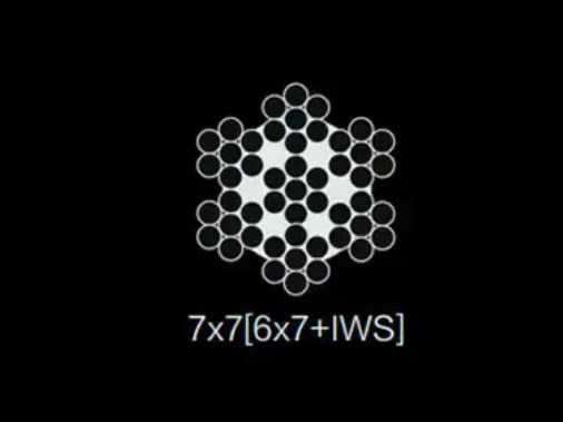 Stainless Steel Wire Rope 7*7 7x7 Specifications Advantages Analysis: Structural Features and Industry Applications Overview